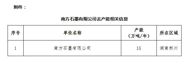 QQ截图20171222155914 口袋德州官网-口袋德州APP下载