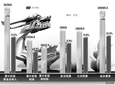 S20120418093257720011 口袋德州官网-口袋德州APP下载