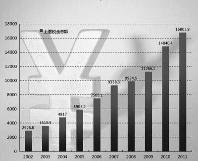 S20120418093258740013 口袋德州官网-口袋德州APP下载