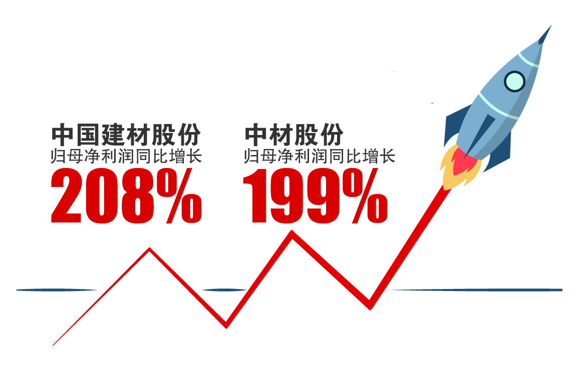 业题2 口袋德州官网-口袋德州APP下载