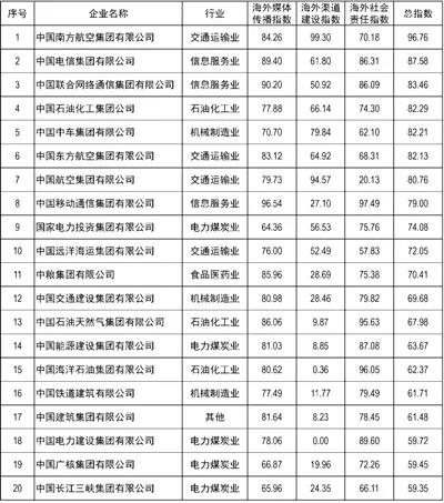 微信图片_20190416111735 口袋德州官网-口袋德州APP下载