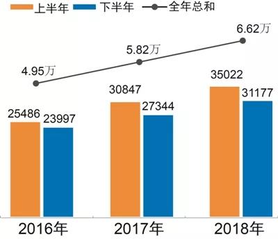微信图片_20190416112144 口袋德州官网-口袋德州APP下载