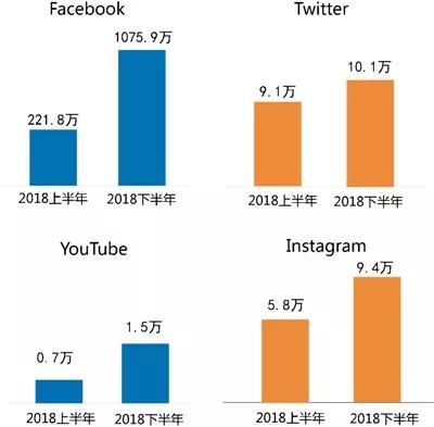 微信图片_20190416112820 口袋德州官网-口袋德州APP下载