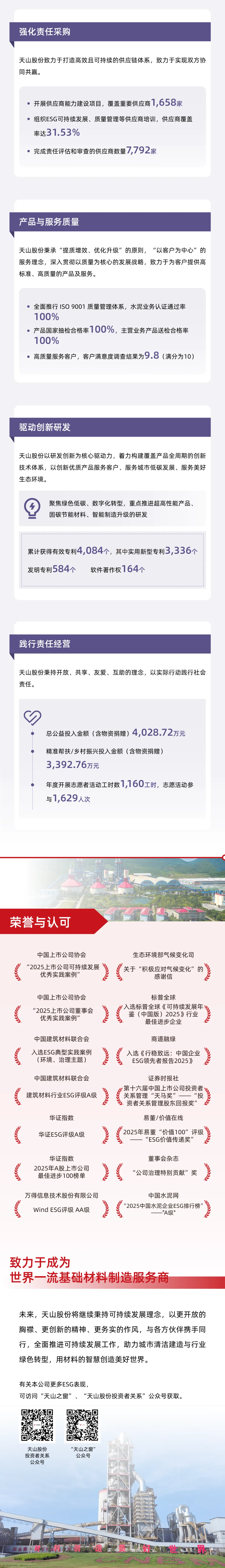 f985c889458af5a0 图片