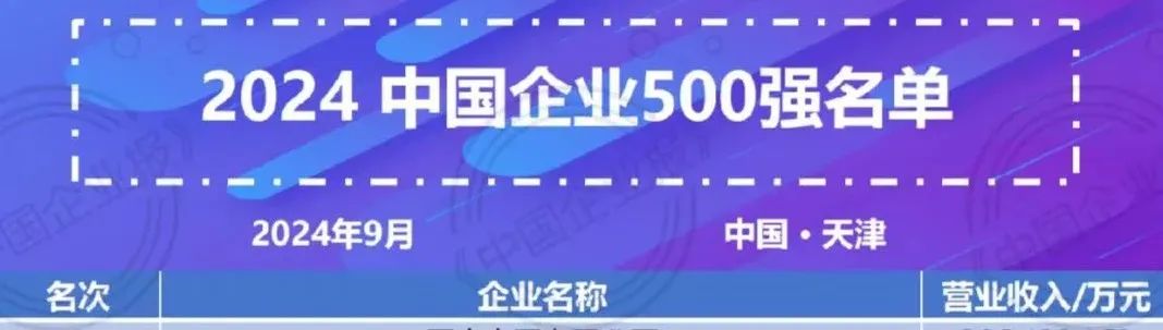 2024091316523759721 2024091316523759721