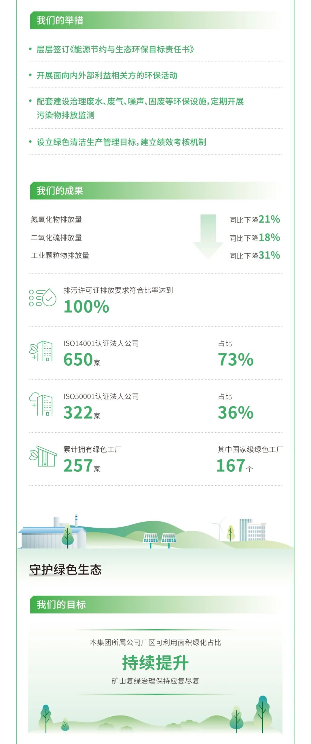 2025040709354842027 2025040709354842027